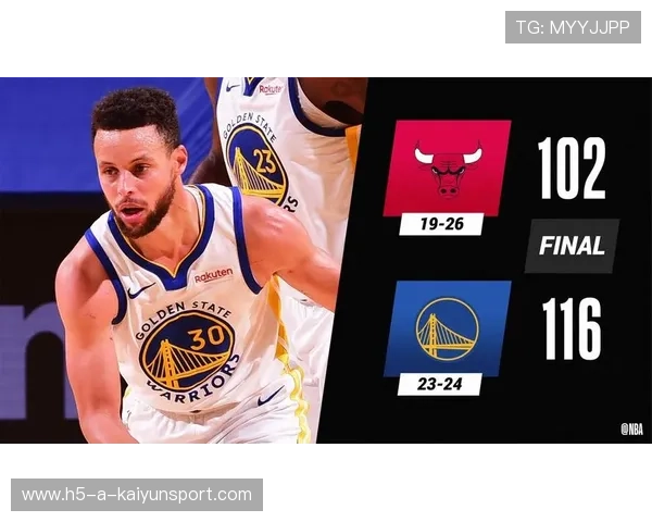 勇士队连续四场赢球，领跑联盟排名，勇士队连续四场赢球,领跑联盟排名第几