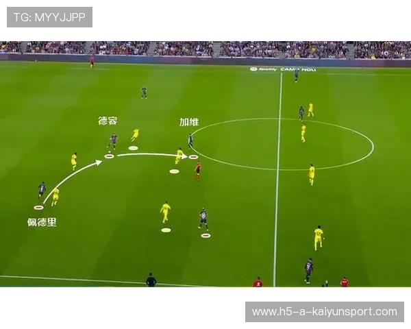 巴塞罗那推进长期战术构建